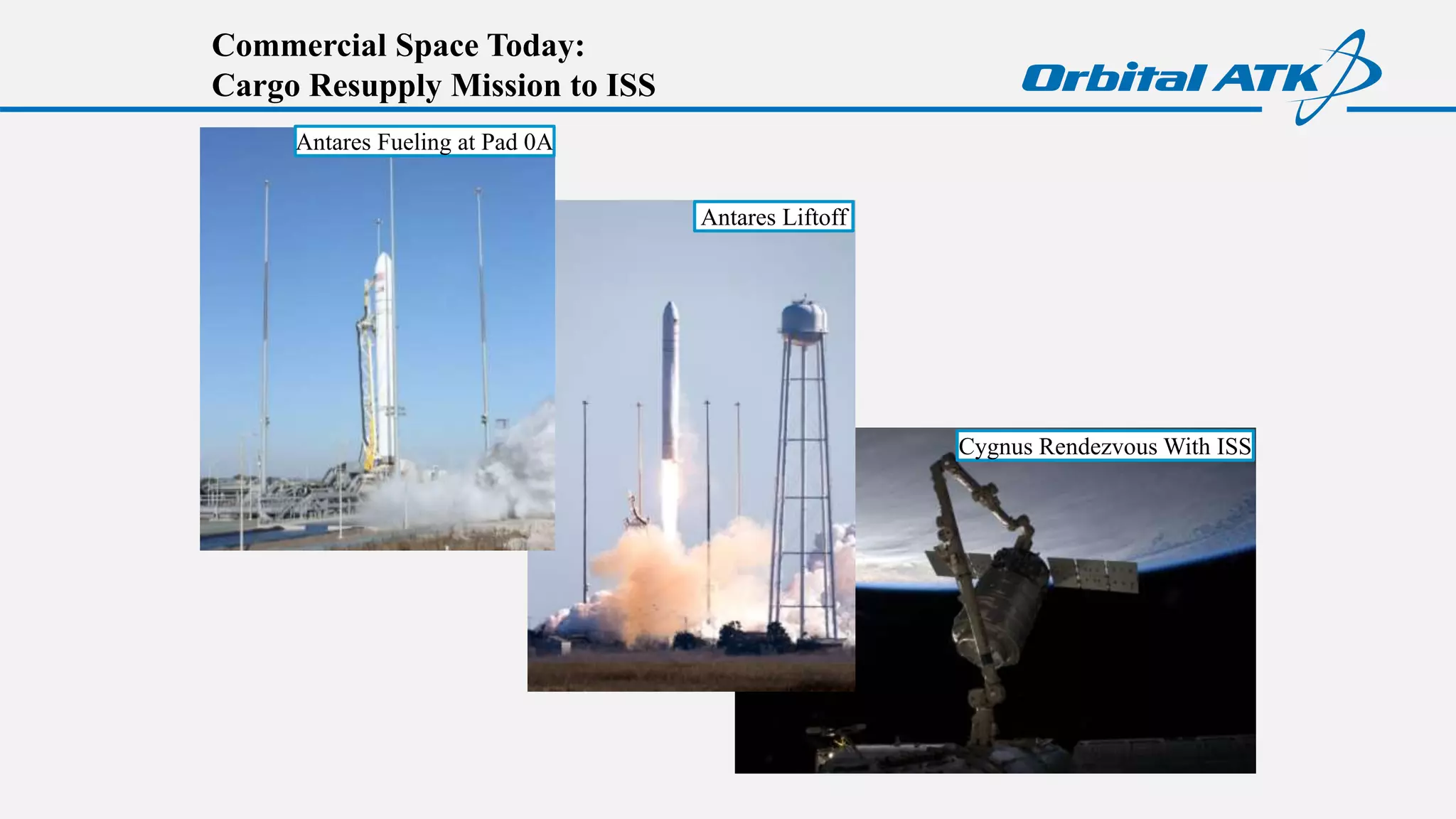 Commercial Space Today:
Cargo Resupply Mission to ISS
Antares Fueling at Pad 0A
Antares Liftoff
Cygnus Rendezvous With ISS
 