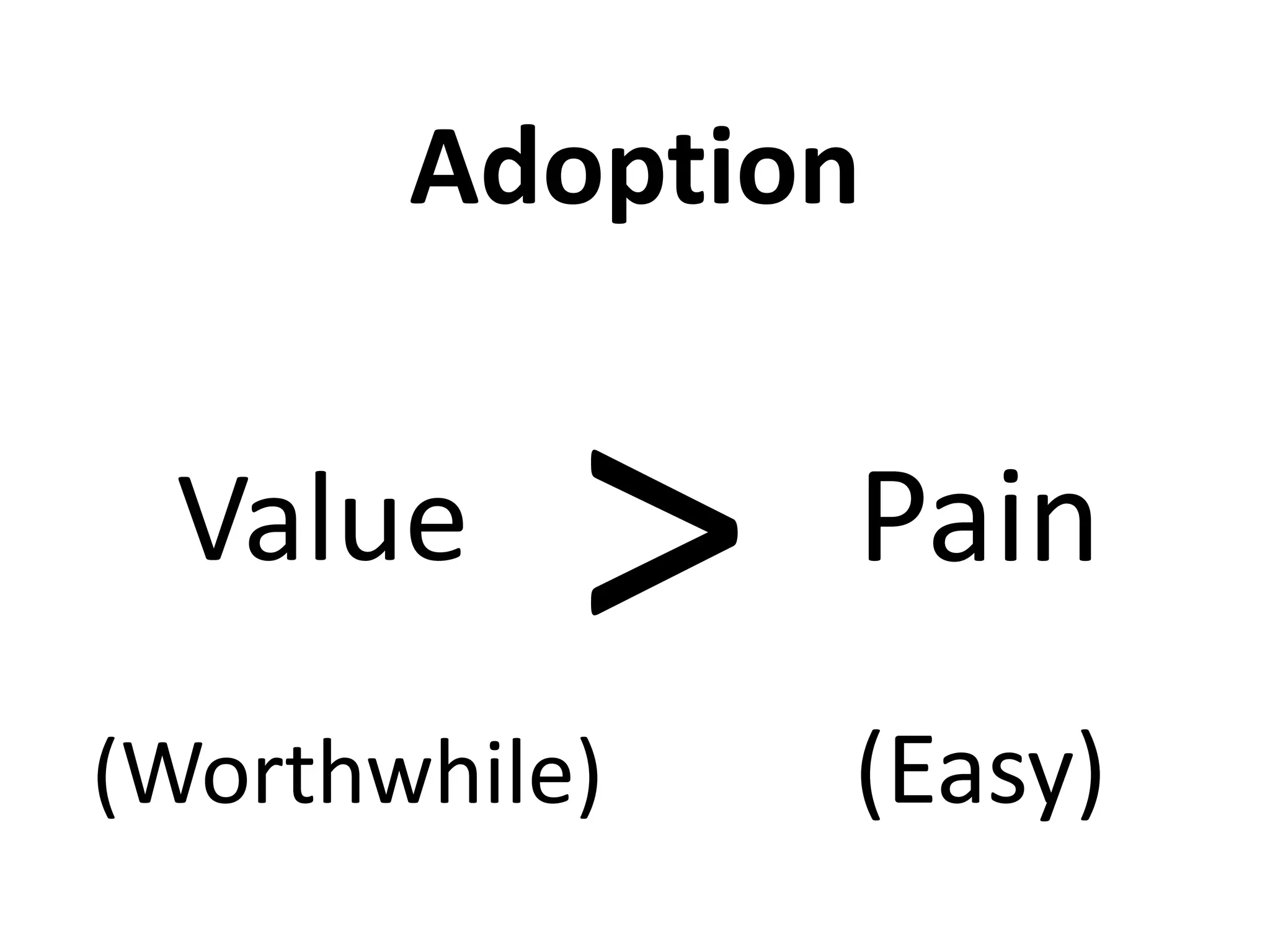 Adoption
Value Pain
> (Easy)(Worthwhile)
 