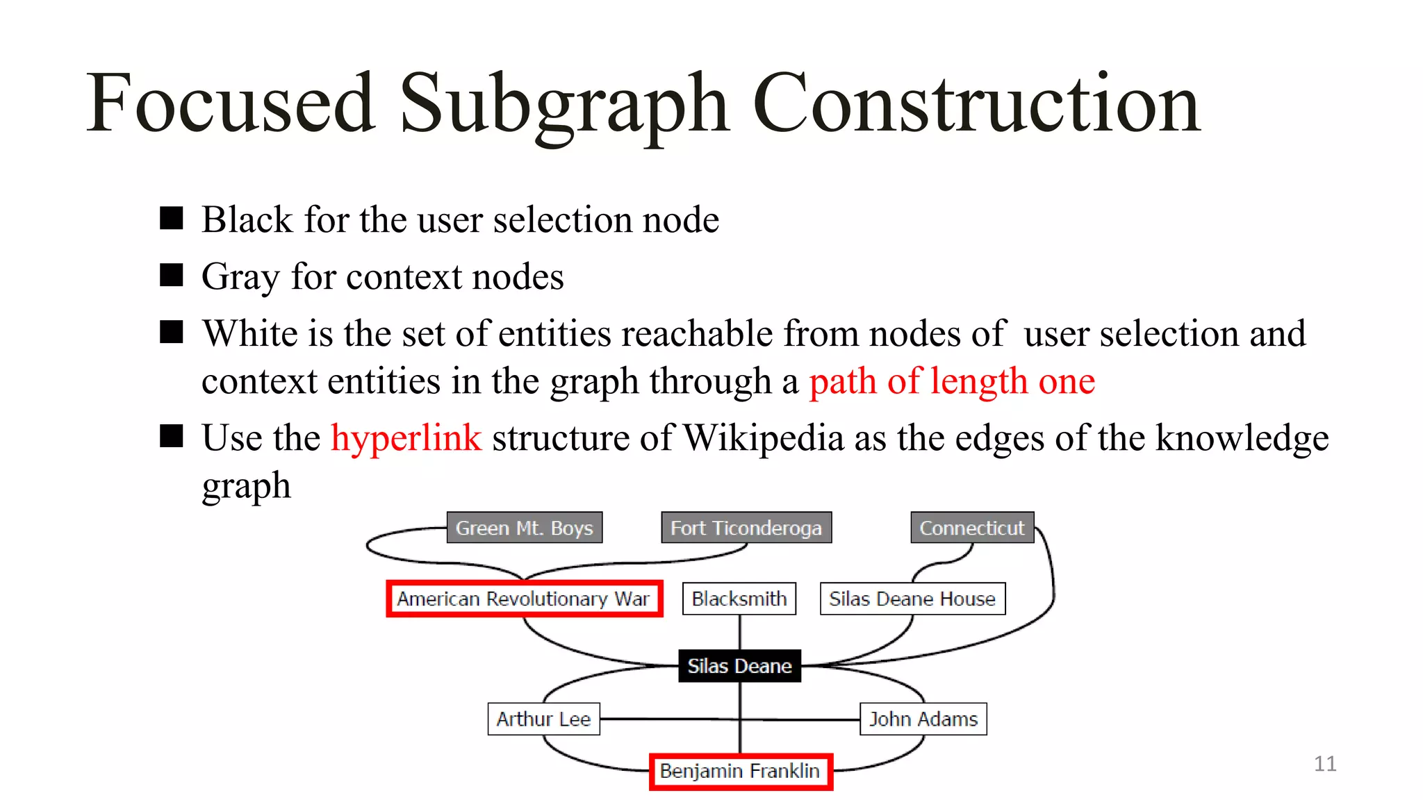 Focused Subgraph Construction
 Black for the user selection node
 Gray for context nodes
 White is the set of entities reachable from nodes of user selection and
context entities in the graph through a path of length one
 Use the hyperlink structure of Wikipedia as the edges of the knowledge
graph
11
 