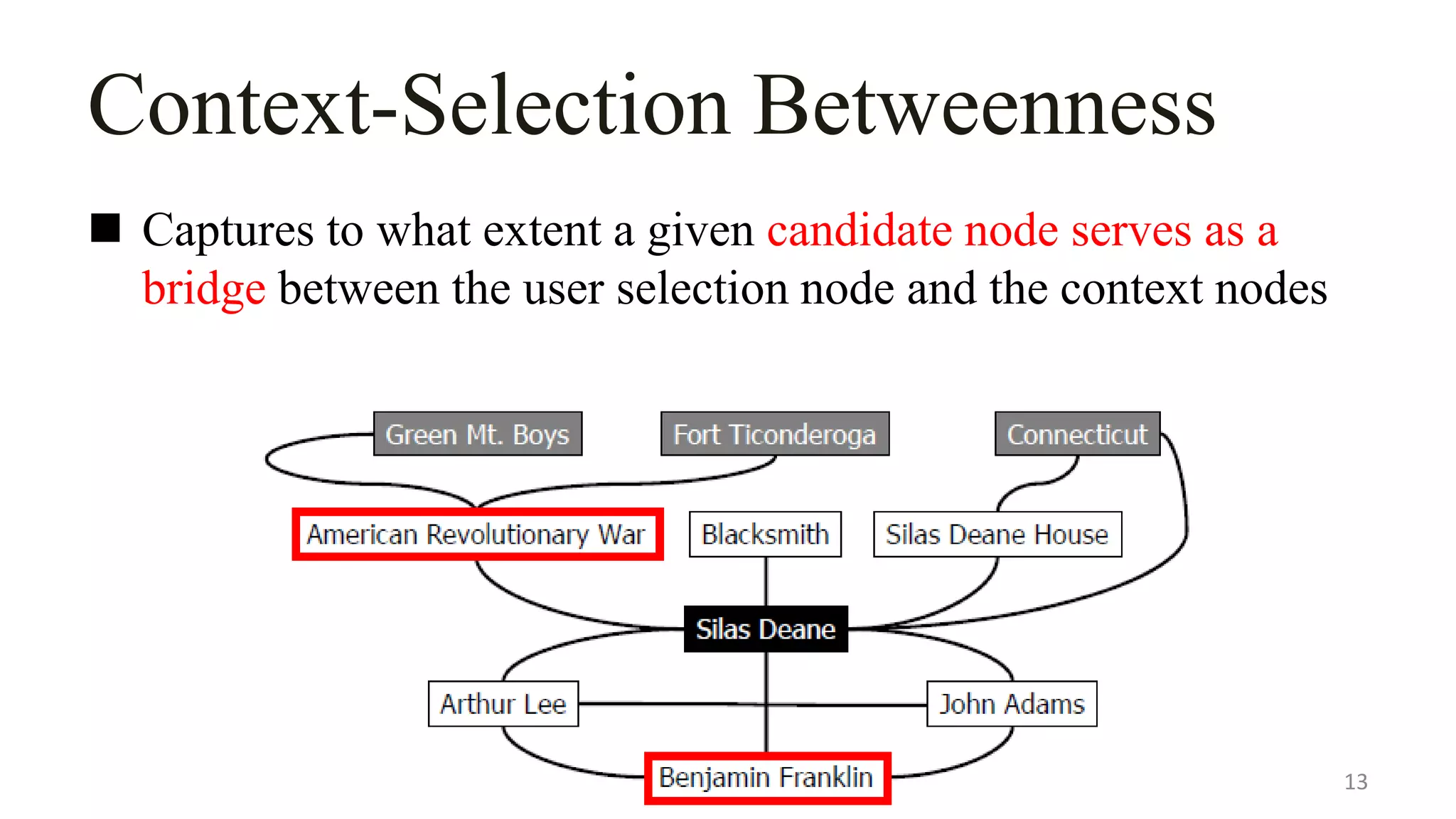 Context-Selection Betweenness
 Captures to what extent a given candidate node serves as a
bridge between the user selection node and the context nodes
13
 