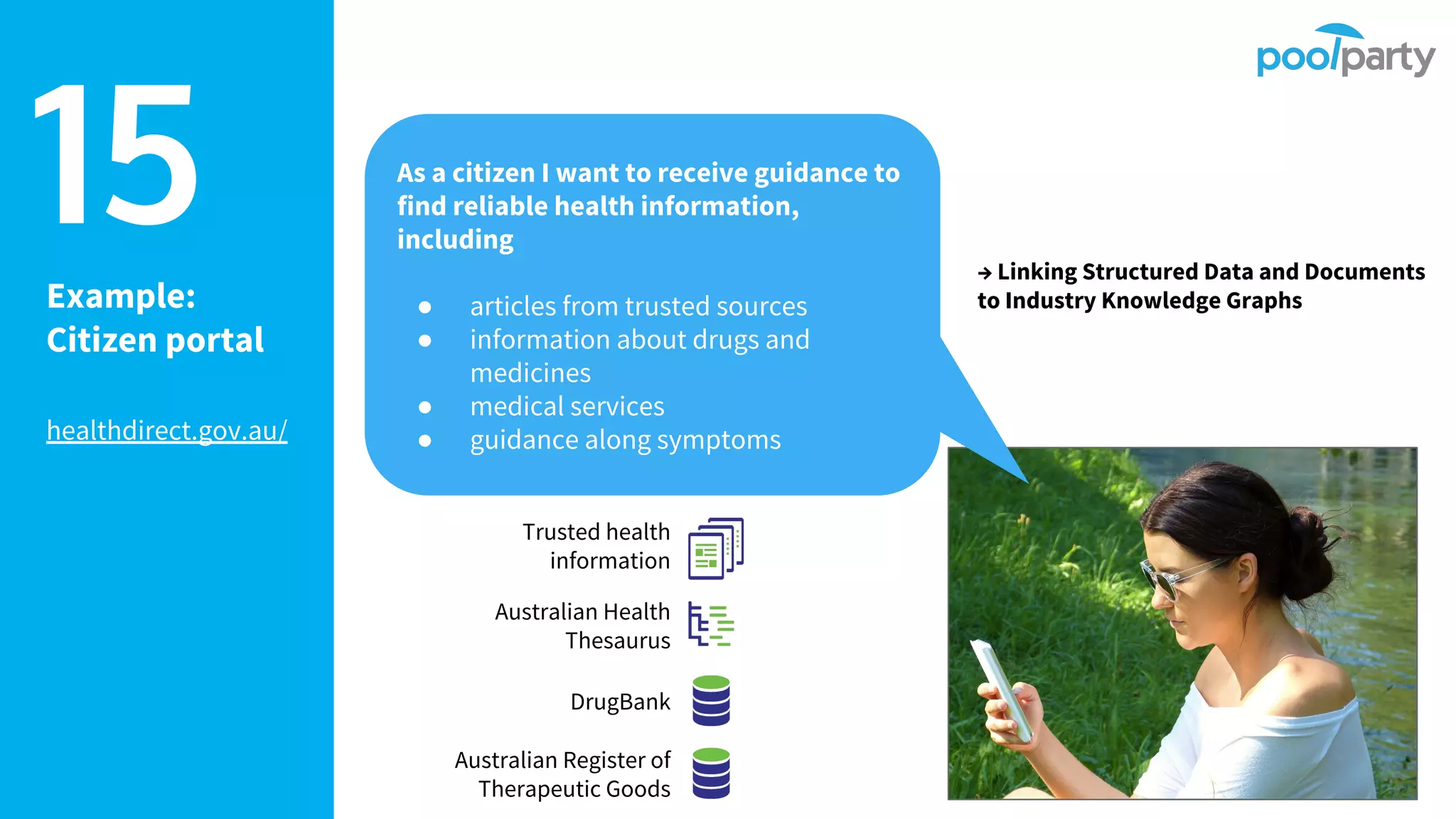 15Example:
Citizen portal
healthdirect.gov.au/
As a citizen I want to receive guidance to
find reliable health information,
including
● articles from trusted sources
● information about drugs and
medicines
● medical services
● guidance along symptoms
Trusted health
information
Australian Health
Thesaurus
DrugBank
→ Linking Structured Data and Documents
to Industry Knowledge Graphs
Australian Register of
Therapeutic Goods
 