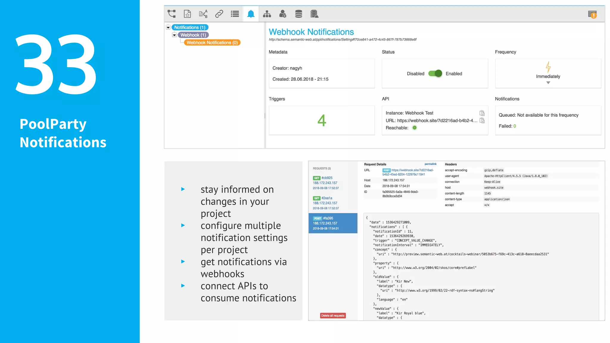 PoolParty
Notifications
33
▸ stay informed on
changes in your
project
▸ configure multiple
notification settings
per project
▸ get notifications via
webhooks
▸ connect APIs to
consume notifications
 