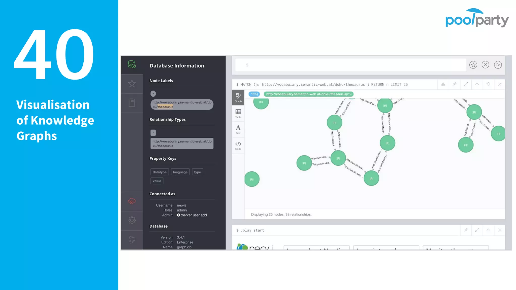 Visualisation
of Knowledge
Graphs
40
 