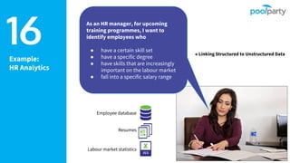 16Example:
HR Analytics
As an HR manager, for upcoming
training programmes, I want to
identify employees who
● have a certain skill set
● have a specific degree
● have skills that are increasingly
important on the labour market
● fall into a specific salary range
Employee database
Resumes
Labour market statistics
→ Linking Structured to Unstructured Data
 
