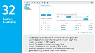 PoolParty
GraphEditor
32
▸ create ontology-driven custom editors to work with graph data
▸ use multiple graphs to create integrated views on graph data
▸ import and export of RDF graphs
▸ benefit from assisted search over graph data
▸ benefit from assisted bulk editing of RDF graphs
▸ administrate graphs based on user-friendly inline editing
▸ generate SPARQL queries based on an assistant
 