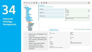 Improved
Ontology
Management
34
▸ access your ontologies via a
tree view
▸ apply multilingual labels to
your classes, attributes and
relations
▸ define user group based
access rights on your
ontologies and custom
schemes
 