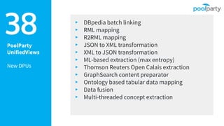 PoolParty
UnifiedViews
New DPUs
▸ DBpedia batch linking
▸ RML mapping
▸ R2RML mapping
▸ JSON to XML transformation
▸ XML to JSON transformation
▸ ML-based extraction (max entropy)
▸ Thomson Reuters Open Calais extraction
▸ GraphSearch content preparator
▸ Ontology based tabular data mapping
▸ Data fusion
▸ Multi-threaded concept extraction
38
 