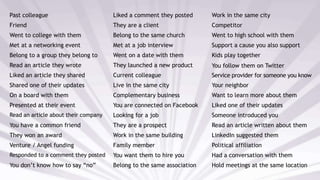 Past colleague Liked a comment they posted Work in the same city
Friend They are a client Competitor
Went to college with them Belong to the same church Went to high school with them
Met at a networking event Met at a job interview Support a cause you also support
Belong to a group they belong to Went on a date with them Kids play together
Read an article they wrote They launched a new product
Service provider for someone you knowLiked an article they shared Current colleague
You follow them on Twitter
Shared one of their updates Live in the same city Your neighbor
On a board with them Complementary business Want to learn more about them
Presented at their event You are connected on Facebook Liked one of their updates
Read an article about their company Looking for a job Someone introduced you
You have a common friend They are a prospect Read an article written about them
They won an award Work in the same building LinkedIn suggested them
Venture / Angel funding Family member Political affiliation
Responded to a comment they posted You want them to hire you Had a conversation with them
You don’t know how to say “no” Belong to the same association Hold meetings at the same location
 