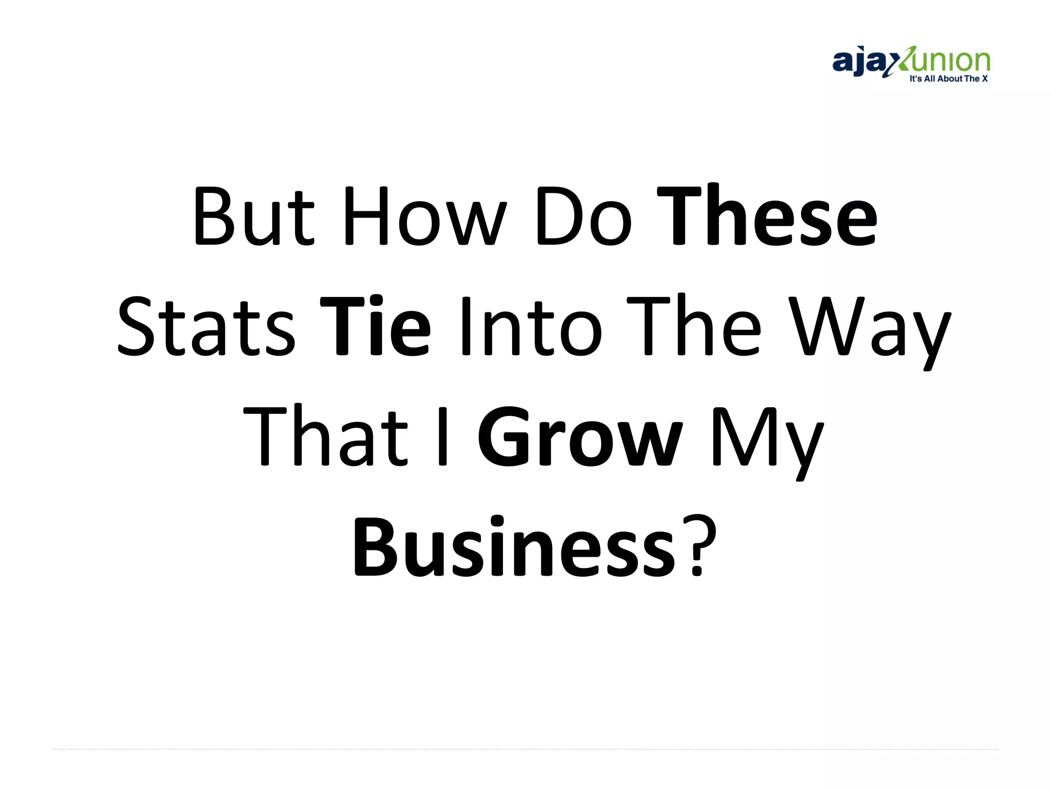 But How Do These
Stats Tie Into The Way
That I Grow My
Business?

 