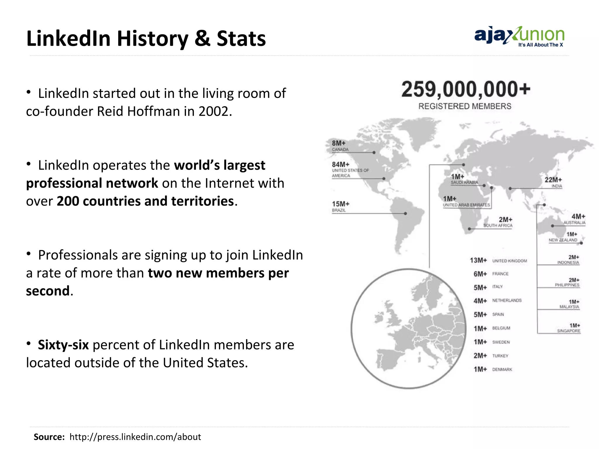 LinkedIn History & Stats
• LinkedIn started out in the living room of
co-founder Reid Hoffman in 2002.
• LinkedIn operates the world’s largest
professional network on the Internet with
over 200 countries and territories.
• Professionals are signing up to join LinkedIn at
a rate of more than two new members per
second.
• Sixty-six percent of LinkedIn members are
located outside of the United States.

Source: http://press.linkedin.com/about

 