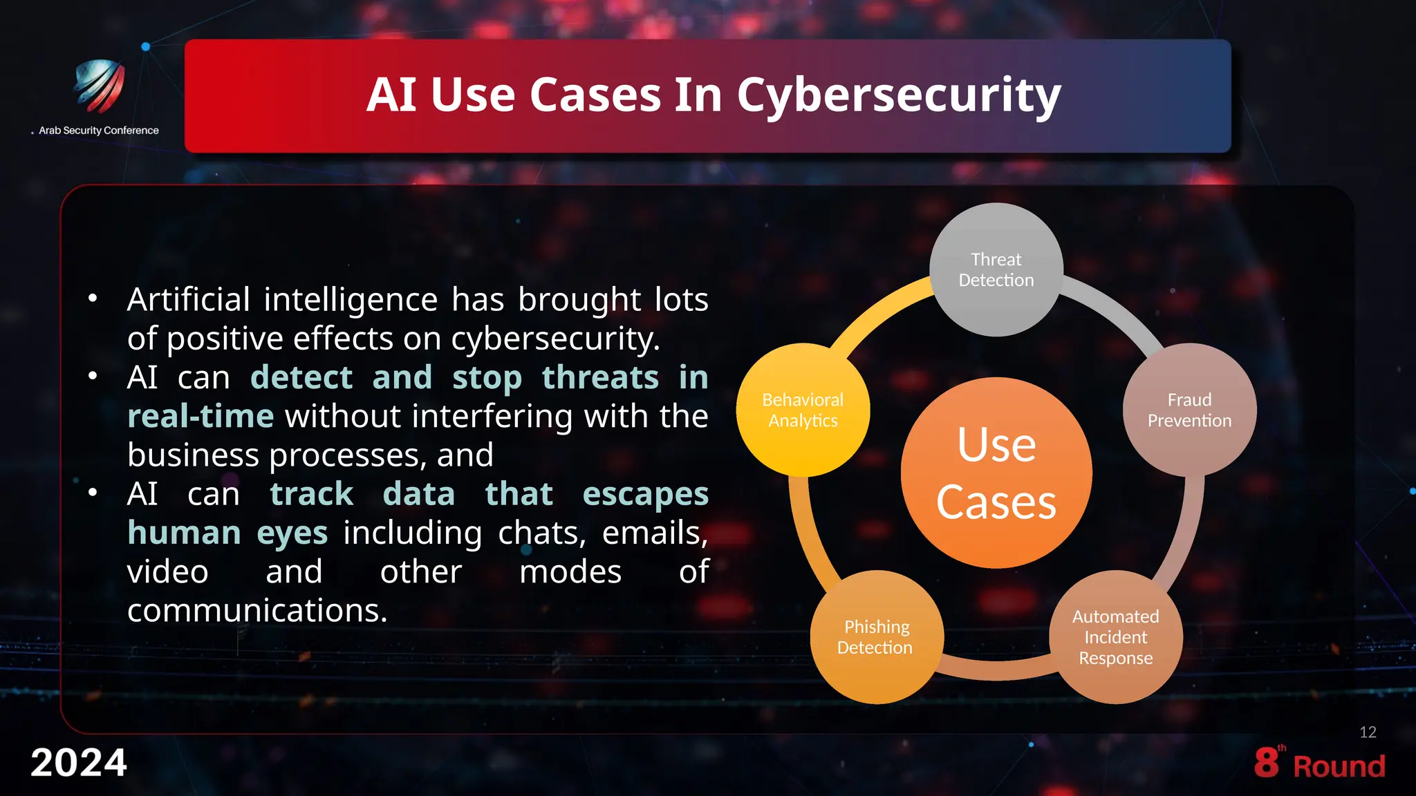 AI Use Cases In Cybersecurity
12
Use
Cases
Threat
Detection
Fraud
Prevention
Automated
Incident
Response
Phishing
Detection
Behavioral
Analytics
• Artificial intelligence has brought lots
of positive effects on cybersecurity.
• AI can detect and stop threats in
real-time without interfering with the
business processes, and
• AI can track data that escapes
human eyes including chats, emails,
video and other modes of
communications.
 