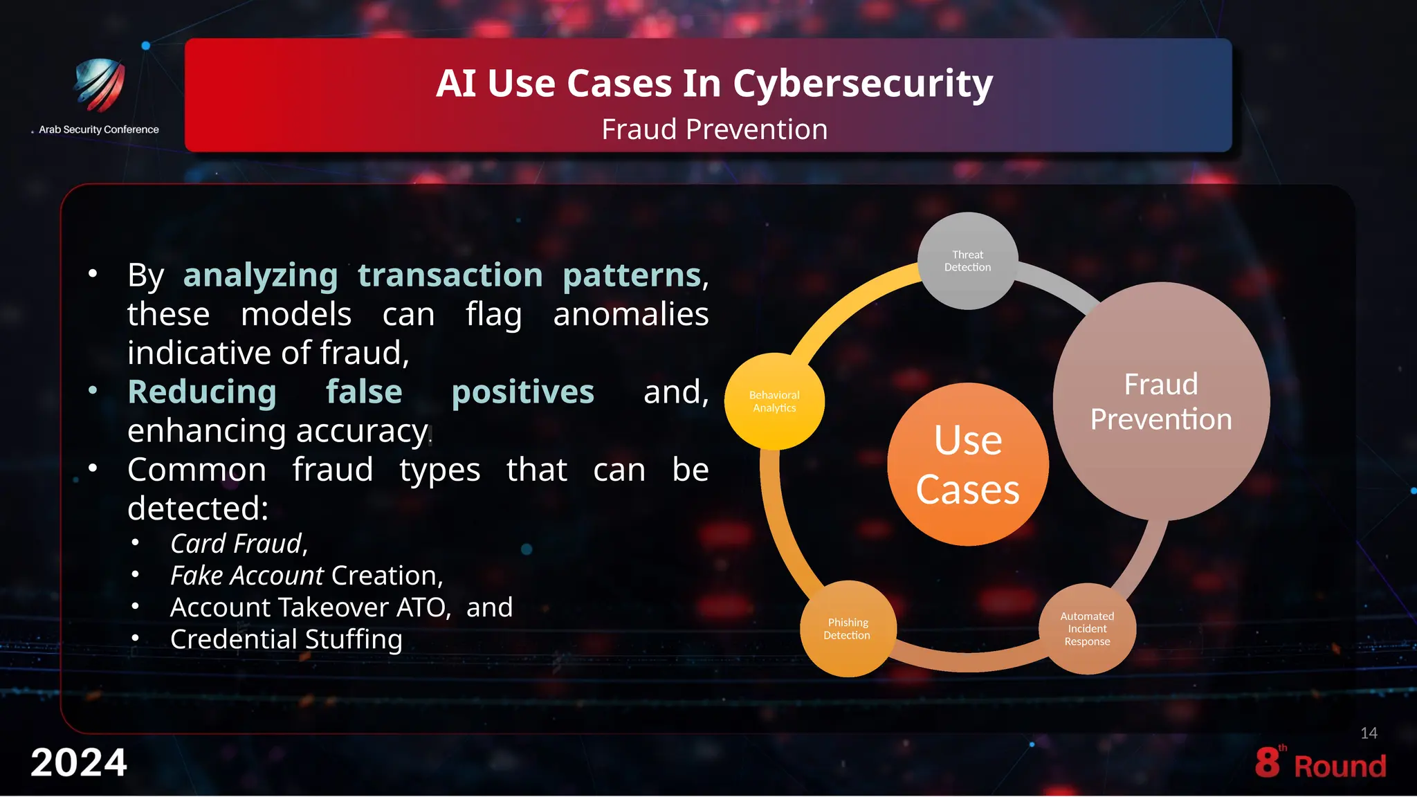 AI Use Cases In Cybersecurity
Fraud Prevention
14
• By analyzing transaction patterns,
these models can flag anomalies
indicative of fraud,
• Reducing false positives and,
enhancing accuracy.
• Common fraud types that can be
detected:
• Card Fraud,
• Fake Account Creation,
• Account Takeover ATO, and
• Credential Stuffing
Use
Cases
Threat
Detection
Fraud
Prevention
Automated
Incident
Response
Phishing
Detection
Behavioral
Analytics
 