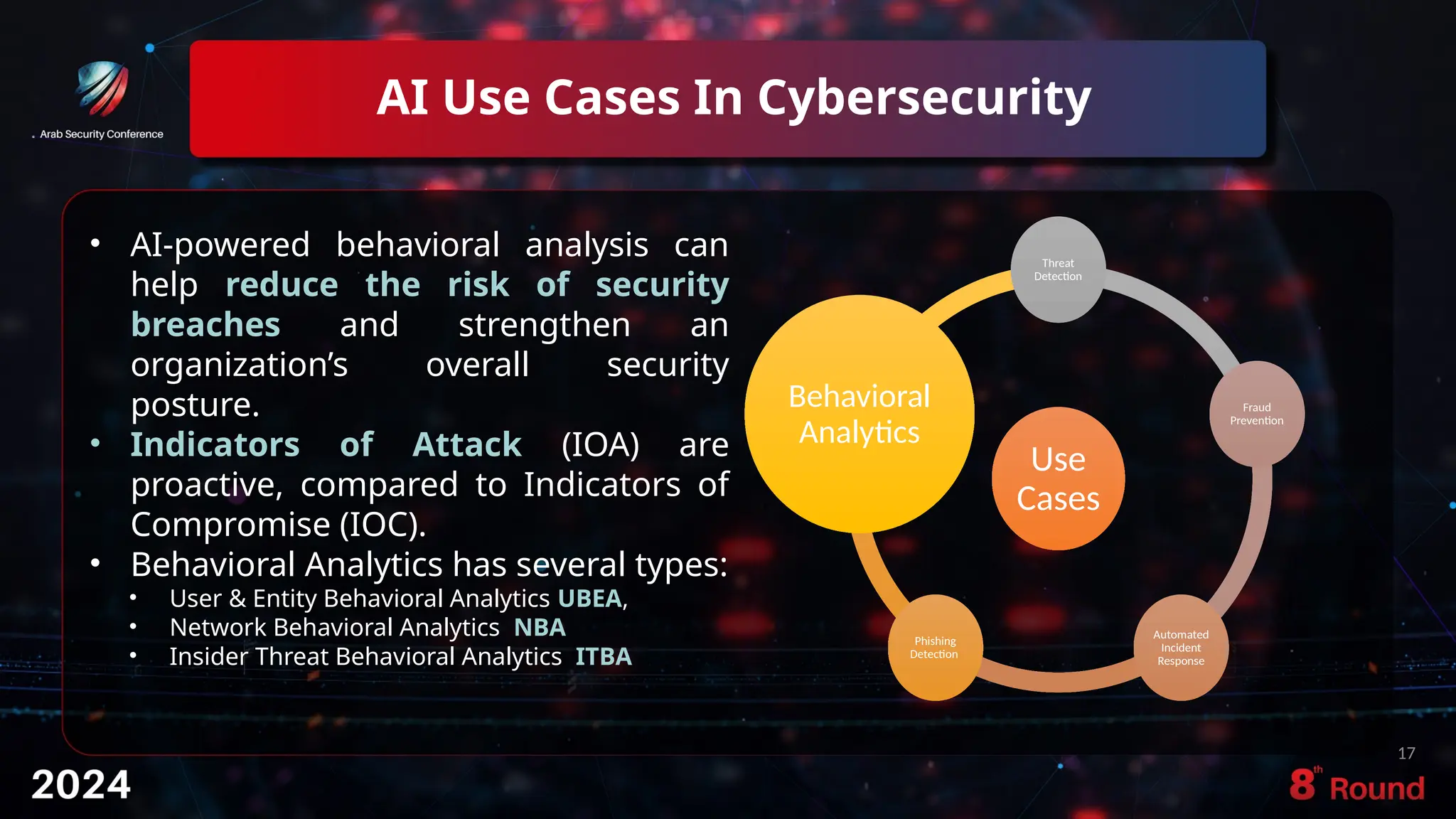 AI Use Cases In Cybersecurity
17
Use
Cases
Threat
Detection
Fraud
Prevention
Automated
Incident
Response
Phishing
Detection
Behavioral
Analytics
• AI-powered behavioral analysis can
help reduce the risk of security
breaches and strengthen an
organization’s overall security
posture.
• Indicators of Attack (IOA) are
proactive, compared to Indicators of
Compromise (IOC).
• Behavioral Analytics has several types:
• User & Entity Behavioral Analytics UBEA,
• Network Behavioral Analytics NBA
• Insider Threat Behavioral Analytics ITBA
 