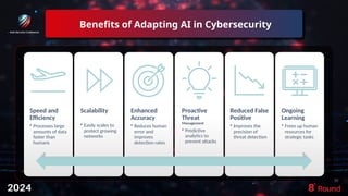 Benefits of Adapting AI in Cybersecurity
10
Speed and
Efficiency
• Processes large
amounts of data
faster than
humans
Scalability
• Easily scales to
protect growing
networks
Enhanced
Accuracy
• Reduces human
error and
improves
detection rates
Proactive
Threat
Management
• Predictive
analytics to
prevent attacks
Reduced False
Positive
• Improves the
precision of
threat detection
Ongoing
Learning
• Frees up human
resources for
strategic tasks
 