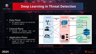 Deep Learning in Threat Detection
20
• Data Plane
⊖ All network devices are immersed
of collector agents
• Control Plane
⊖ Records of network flow are
collected by the data collector
• Application Plane
⊖ The constructed and implemented
model of ML is used as an
application of SDN
Source: Academic Paper 2022
https://www.mdpi.com/1424-8220/22/20/7896
 