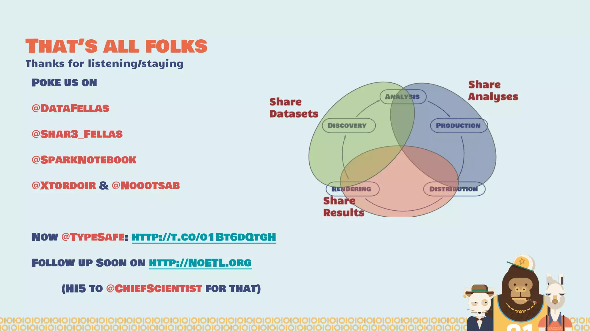 Poke us on
@DataFellas
@Shar3_Fellas
@SparkNotebook
@Xtordoir & @Noootsab
Now @TypeSafe: http://t.co/o1Bt6dQtgH
Follow up Soon on http://NoETL.org
(HI5 to @ChiefScientist for that)
That’s all folks
Thanks for listening/staying
 