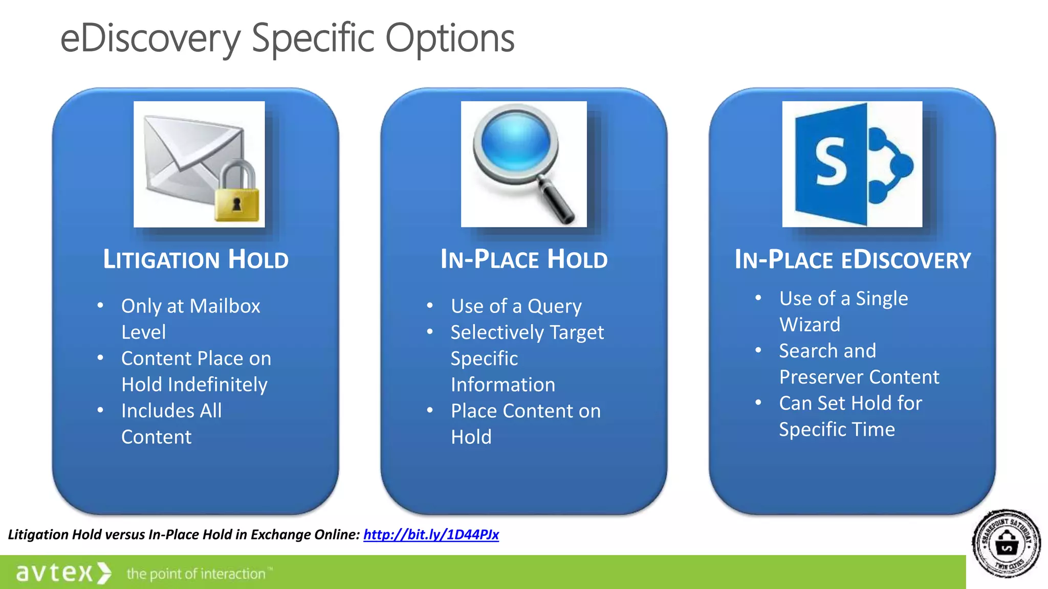 eDiscovery Specific Options
LITIGATION HOLD
• Only at Mailbox
Level
• Content Place on
Hold Indefinitely
• Includes All
Content
IN-PLACE HOLD
• Use of a Query
• Selectively Target
Specific
Information
• Place Content on
Hold
IN-PLACE EDISCOVERY
• Use of a Single
Wizard
• Search and
Preserver Content
• Can Set Hold for
Specific Time
Litigation Hold versus In-Place Hold in Exchange Online: http://bit.ly/1D44PJx
 