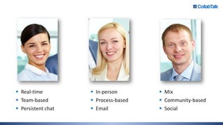 Real-time
 Team-based
 Persistent chat
 In-person
 Process-based
 Email
 Mix
 Community-based
 Social
 