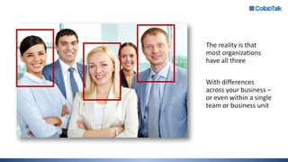 The reality is that
most organizations
have all three
With differences
across your business –
or even within a single
team or business unit
 