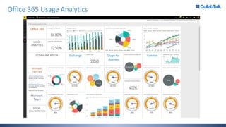 Office 365 Usage Analytics
 