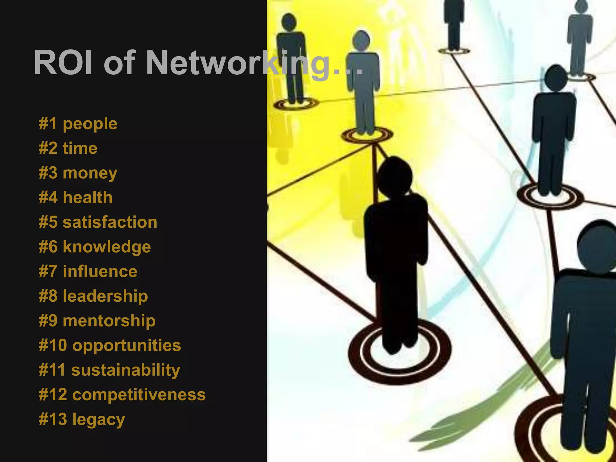 ROI of Networking… 
#1 people 
#2 time 
#3 money 
#4 health 
#5 satisfaction 
#6 knowledge 
#7 influence 
#8 leadership 
#9 mentorship 
#10 opportunities 
#11 sustainability 
#12 competitiveness 
#13 legacy 
 