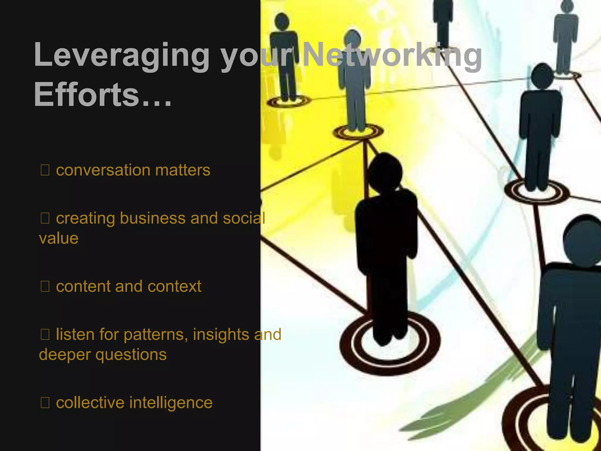 Leveraging your Networking 
Efforts… 
conversation matters 
creating business and social 
value 
content and context 
listen for patterns, insights and 
deeper questions 
collective intelligence 
 
