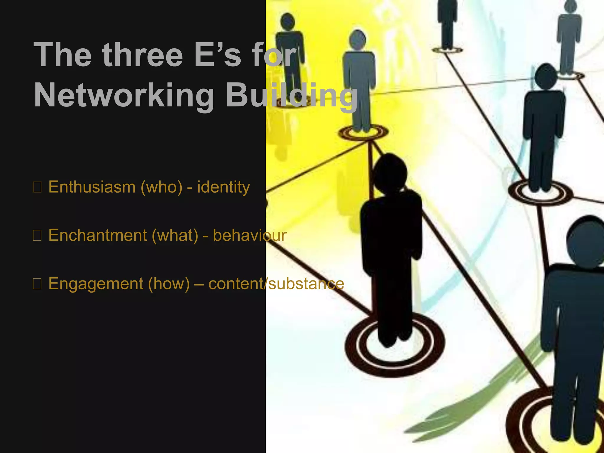 The three E’s for 
Networking Building 
Enthusiasm (who) - identity 
Enchantment (what) - behaviour 
Engagement (how) – content/substance 
 