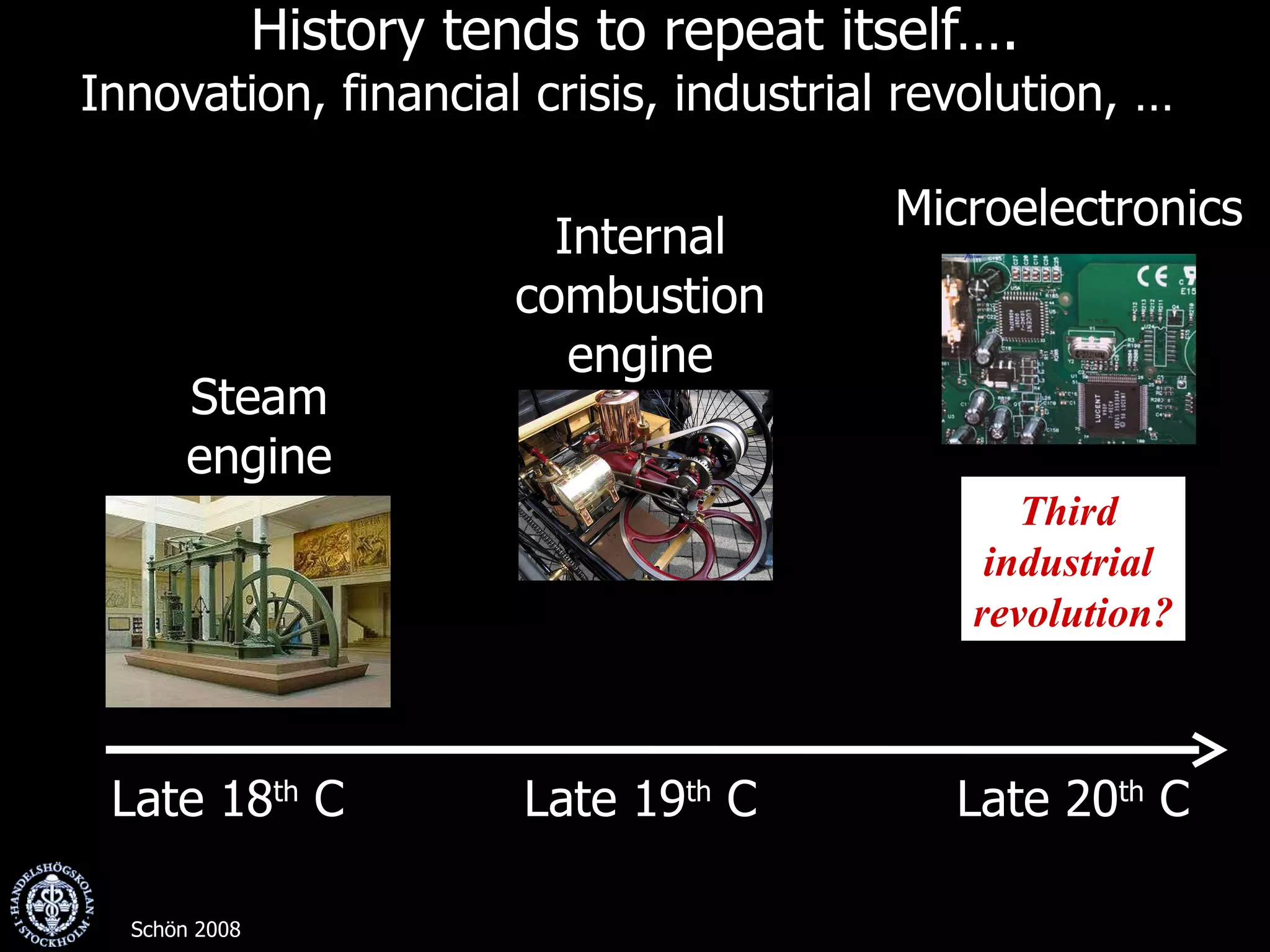 History tends to repeat itself…. Innovation, financial crisis, industrial revolution, …  Steam engine Internal combustion engine Microelectronics Late 18 th  C Late 19 th  C Late 20 th  C Schön 2008 Third  industrial  revolution? 