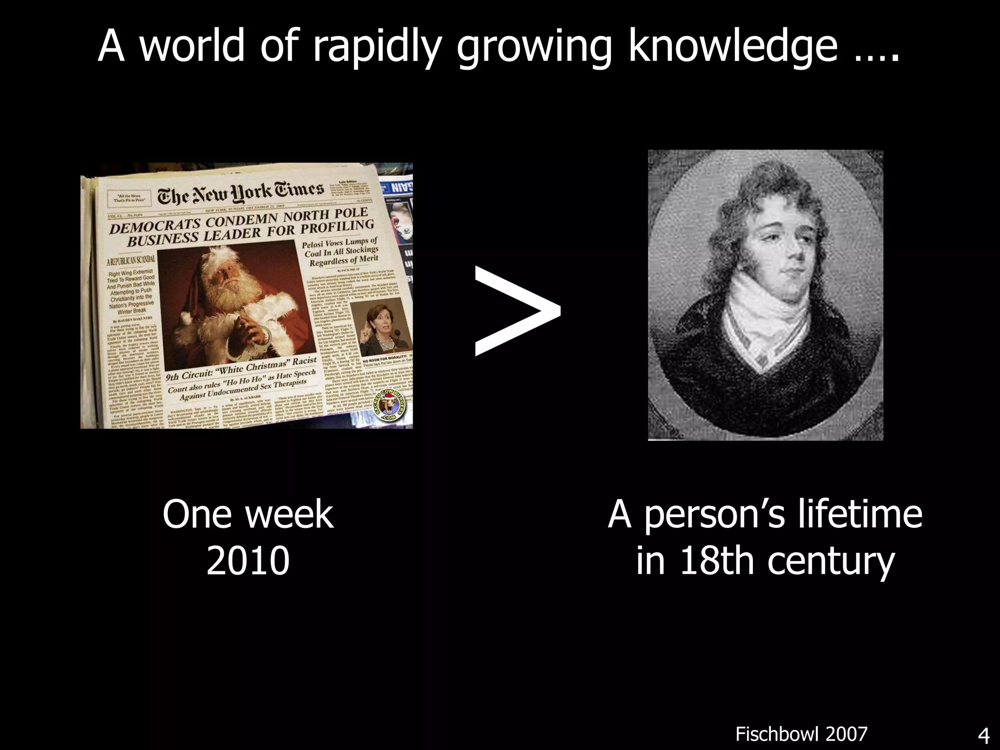 A world of rapidly growing knowledge …. > A person’s lifetime in 18th century One week 2010 Fischbowl 2007 