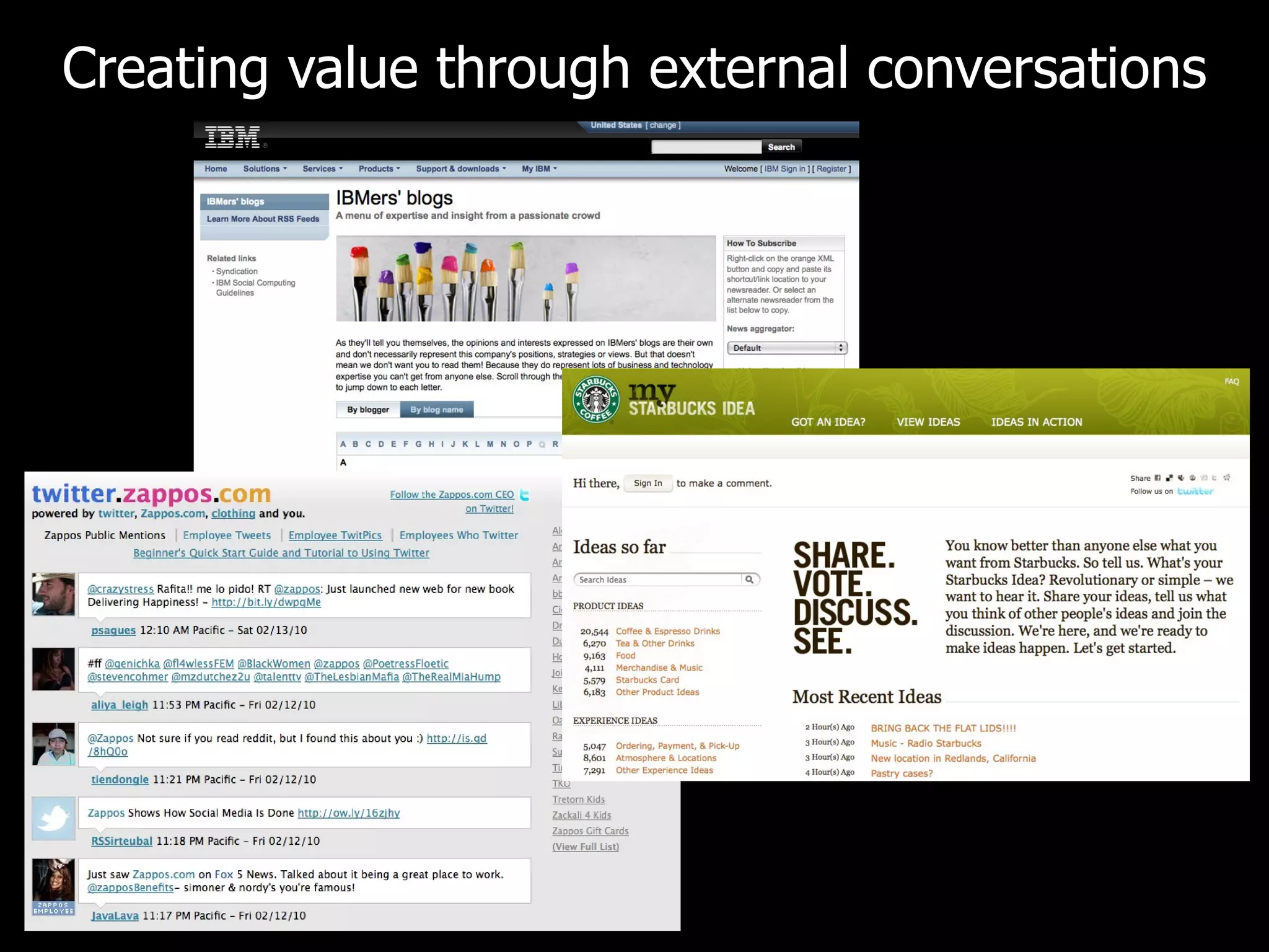 Creating value through external conversations 