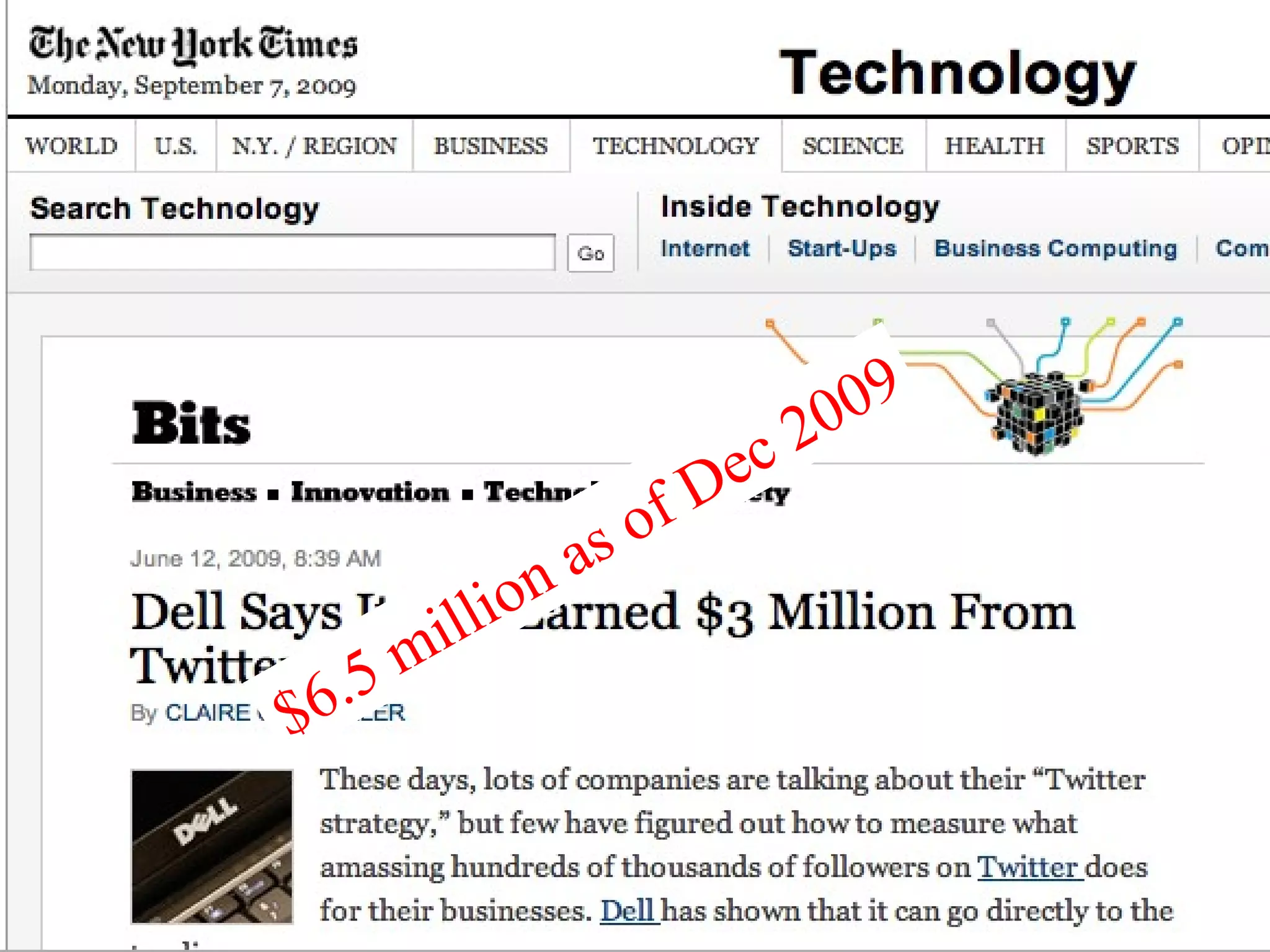 $6.5 million as of Dec 2009 
