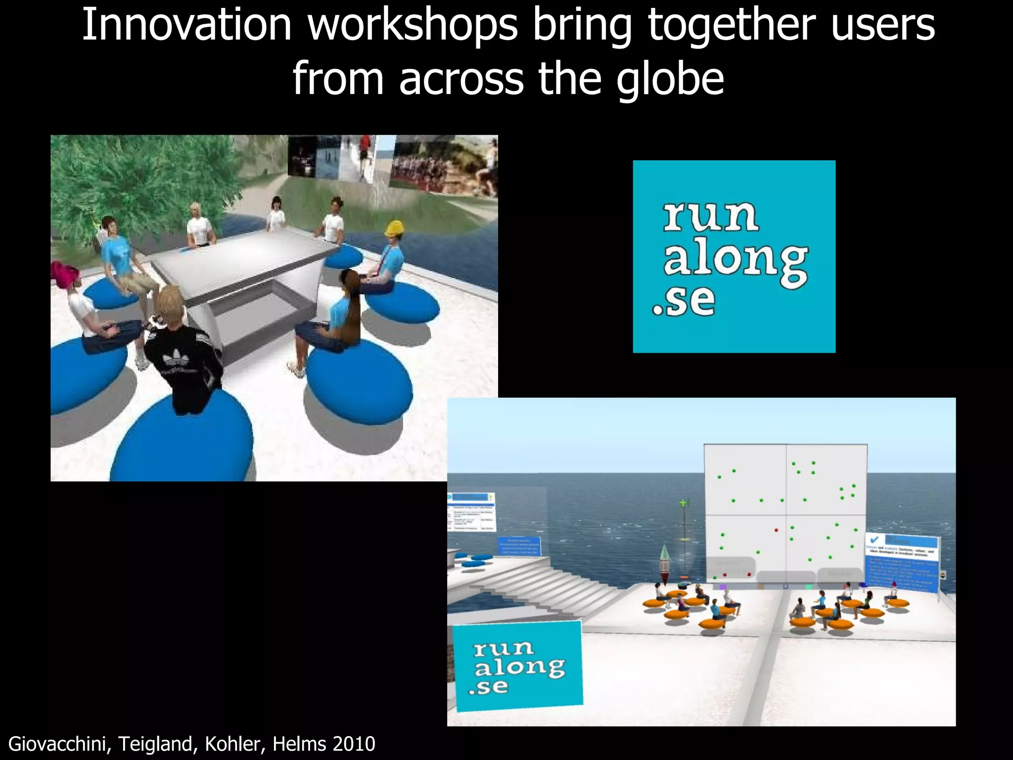 Innovation workshops bring together users from across the globe Giovacchini, Teigland, Kohler, Helms 2010 