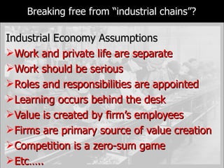 Industrial Economy Assumptions Work and private life are separate Work should be serious Roles and responsibilities are appointed Learning occurs behind the desk Value is created by firm ’s employees Firms are primary source of value creation Competition is a zero-sum game Etc….. Breaking free from  “industrial chains”? 