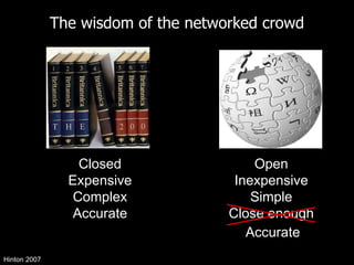 The wisdom of the networked crowd Closed Expensive Complex Accurate Open Inexpensive Simple Close enough Hinton 2007 Accurate 