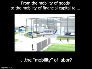 From the mobility of goods  to the mobility of financial capital to …  ...the  “mobility” of labor? Teigland 2010 