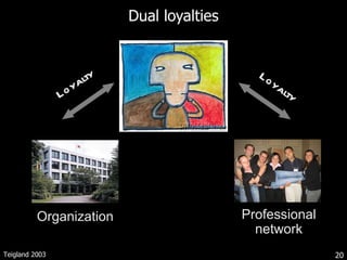 Dual loyalties Loyalty Loyalty Organization Professional network Teigland 2003 
