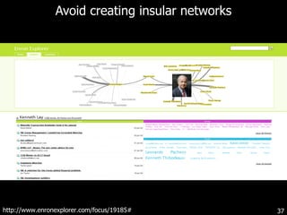 Avoid creating insular networks http://www.enronexplorer.com/focus/19185# 