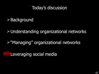 Today ’s discussion Background  Understanding organizational networks “ Managing” organizational networks Leveraging social media 