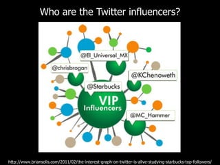 Who are the Twitter influencers? http://www.briansolis.com/2011/02/the-interest-graph-on-twitter-is-alive-studying-starbucks-top-followers/ 