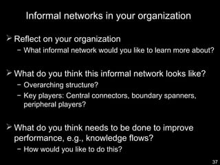 Informal networks in your organizationInformal networks in your organization
 Reflect on your organizationReflect on your...