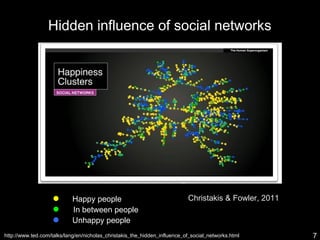 Hidden influence of social networksHidden influence of social networks
77http://www.ted.com/talks/lang/en/nicholas_christa...