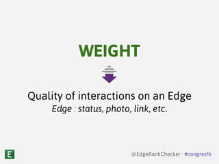 WEIGHT
Quality of interactions on an Edge
Edge : status, photo, link, etc.
@EdgeRankChecker | #congresfb
 