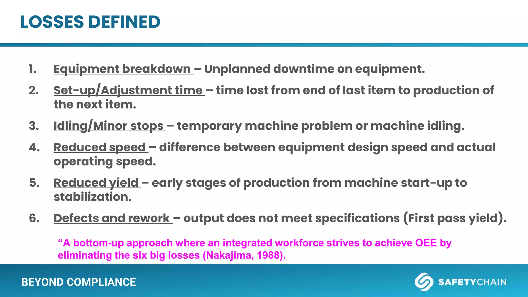BEYOND COMPLIANCE
LOSSES DEFINED
1. Equipment breakdown – Unplanned downtime on equipment.
2. Set-up/Adjustment time – time lost from end of last item to production of
the next item.
3. Idling/Minor stops – temporary machine problem or machine idling.
4. Reduced speed – difference between equipment design speed and actual
operating speed.
5. Reduced yield – early stages of production from machine start-up to
stabilization.
6. Defects and rework – output does not meet specifications (First pass yield).
“A bottom-up approach where an integrated workforce strives to achieve OEE by
eliminating the six big losses (Nakajima, 1988).
 