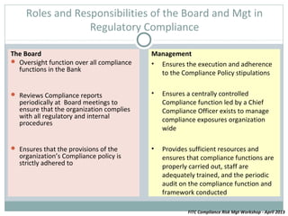 Roles and Responsibilities of the Board and Mgt in
                  Regulatory Compliance

The Board                                  Management
 Oversight function over all compliance   • Ensures the execution and adherence
  functions in the Bank                      to the Compliance Policy stipulations

 Reviews Compliance reports               •   Ensures a centrally controlled
  periodically at Board meetings to            Compliance function led by a Chief
  ensure that the organization complies        Compliance Officer exists to manage
  with all regulatory and internal             compliance exposures organization
  procedures
                                               wide

 Ensures that the provisions of the       •   Provides sufficient resources and
  organization’s Compliance policy is          ensures that compliance functions are
  strictly adhered to                          properly carried out, staff are
                                               adequately trained, and the periodic
                                               audit on the compliance function and
                                               framework conducted

                                                       FITC Compliance Risk Mgt Workshop - April 2013
 