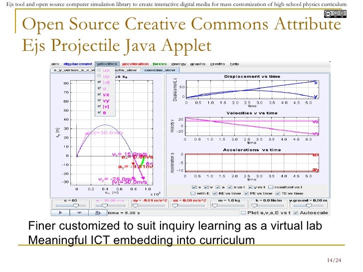 Sistem perdagangan open source java
