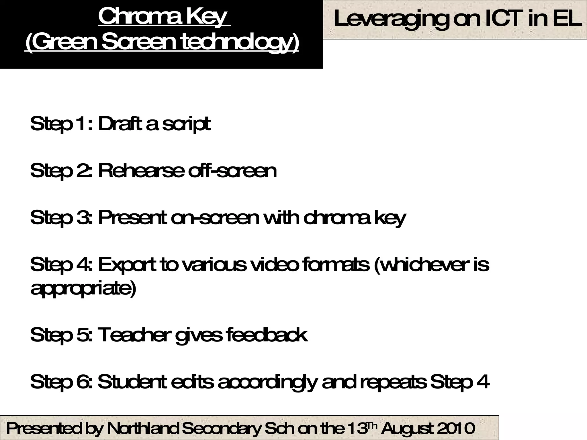 Chroma Key  (Green Screen technology) Step 1: Draft a script Step 2: Rehearse off-screen Step 3: Present on-screen with chroma key Step 4: Export to various video formats (whichever is appropriate) Step 5: Teacher gives feedback Step 6: Student edits accordingly and repeats Step 4 