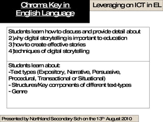 Chroma Key in  English Language Using  Constructivist Learning Theory,  refers to the idea that learners construct knowledge for themselves---each learner individually (and socially) constructs meaning---as he or she learns.  Constructing meaning is learning. Students learn about: -Text types (Expository, Narrative, Persuasive, Procedural, Transactional or Situational) - Structures/Key components of different text-types Genre Students learn how to discuss and provide detail about  why digital storytelling is important to education  how to create effective stories techniques of digital storytelling  