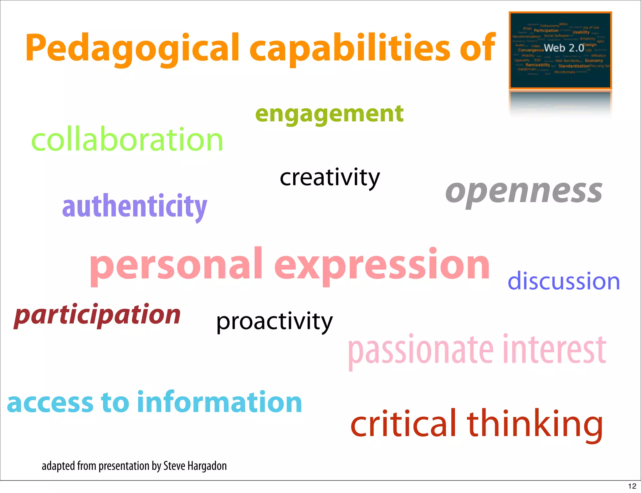 Leveraging On Web2.0 In Teaching And Learning