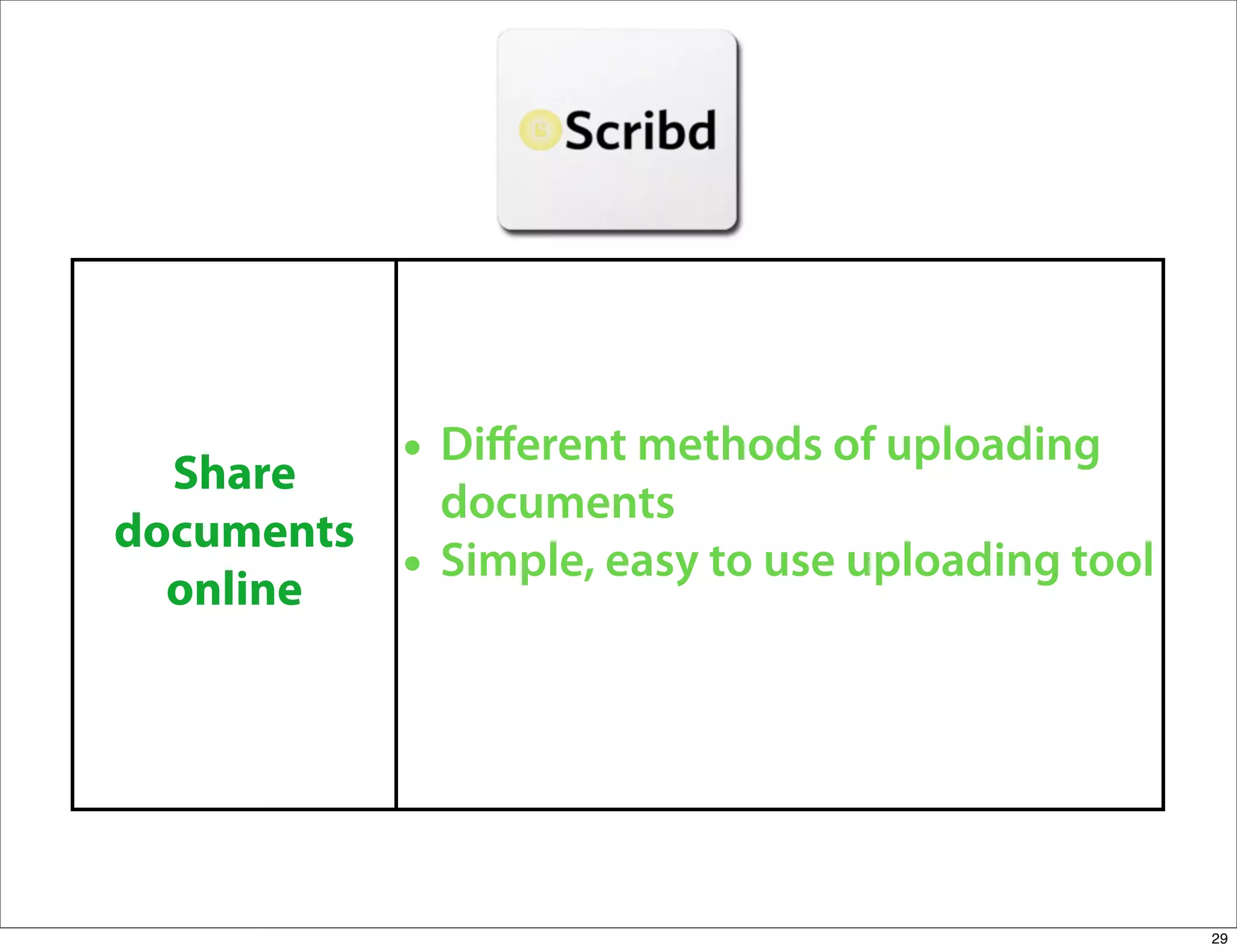Leveraging On Web2.0 In Teaching And Learning