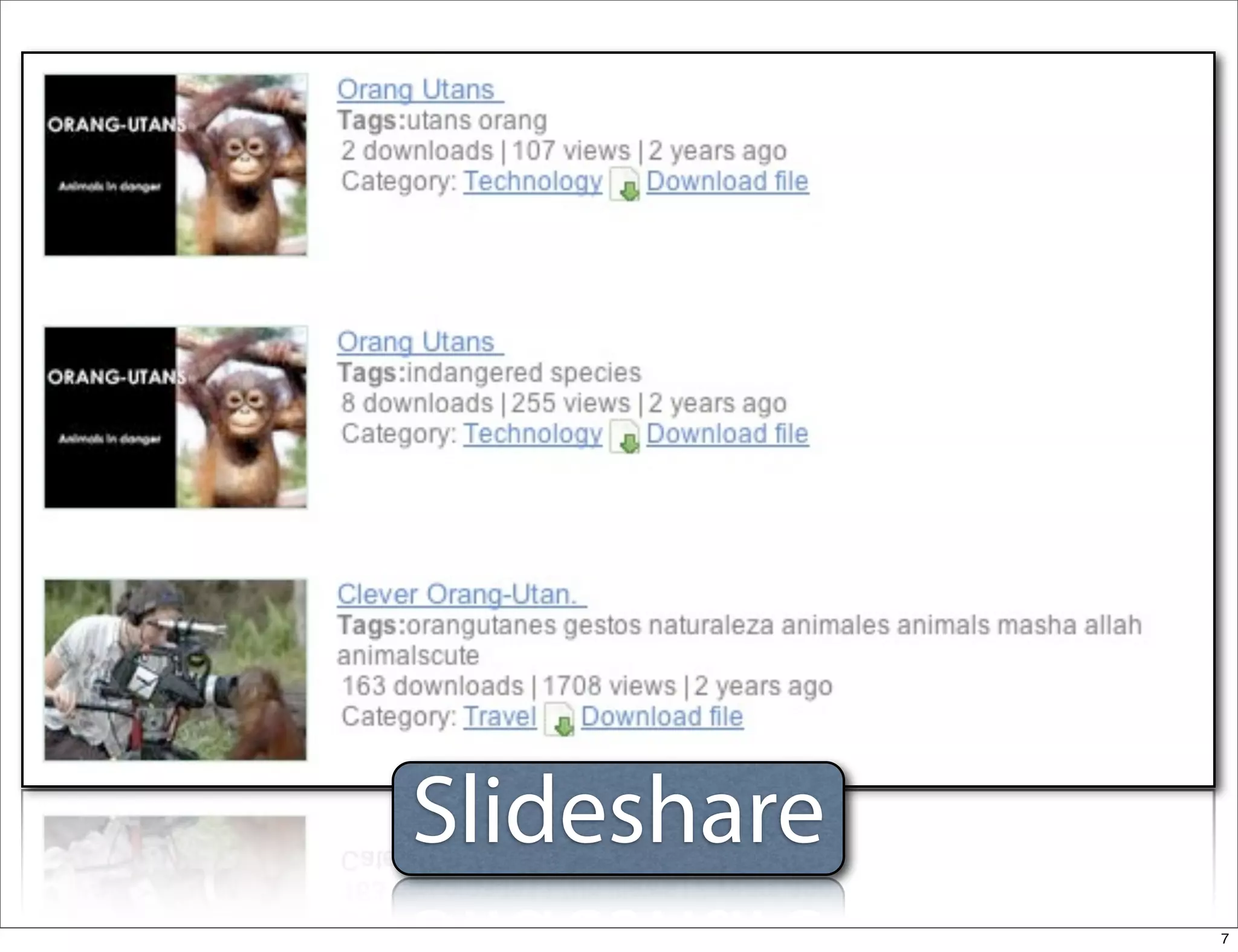 Leveraging On Web2.0 In Teaching And Learning